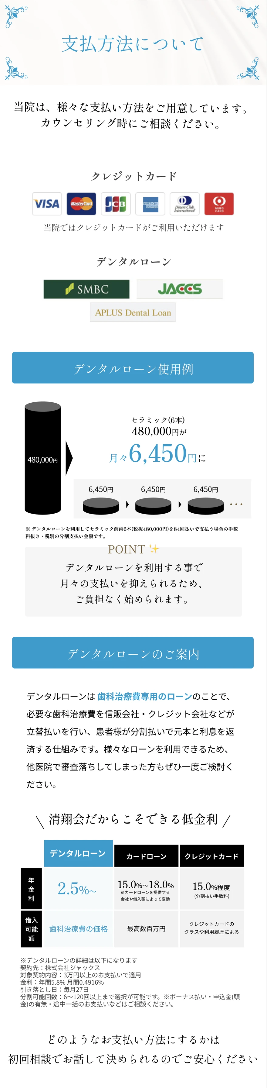 お支払い方法やデンタルローンを紹介するセクション