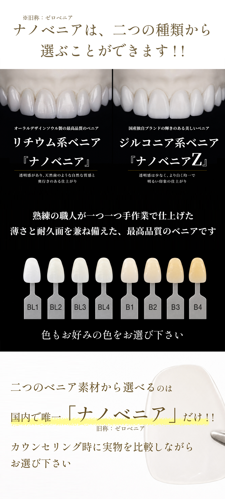 ナノベニアは不要な歯の削合をせず、従来のラミネートベニアやセラミック矯正よりも健康的に仕上がることを示す比較図