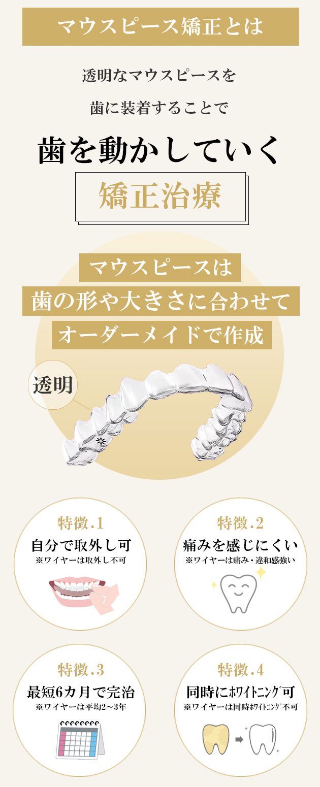 マウスピース矯正とは