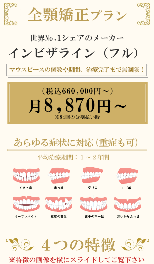 インビザラインの価格・特徴