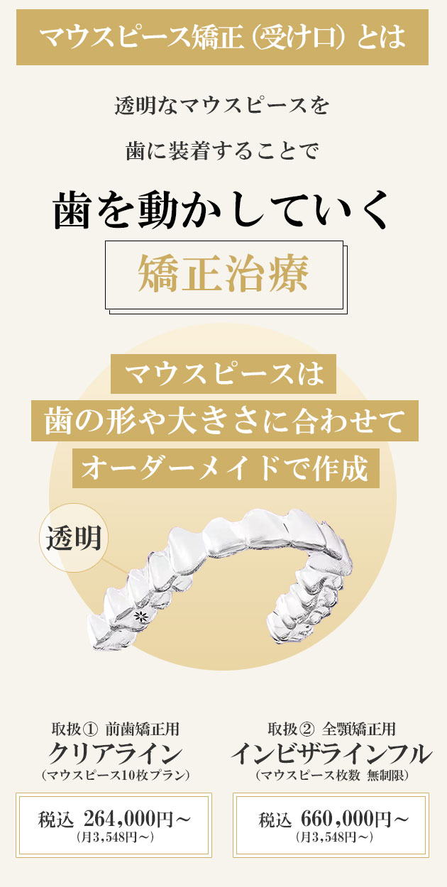 マウスピース矯正とは