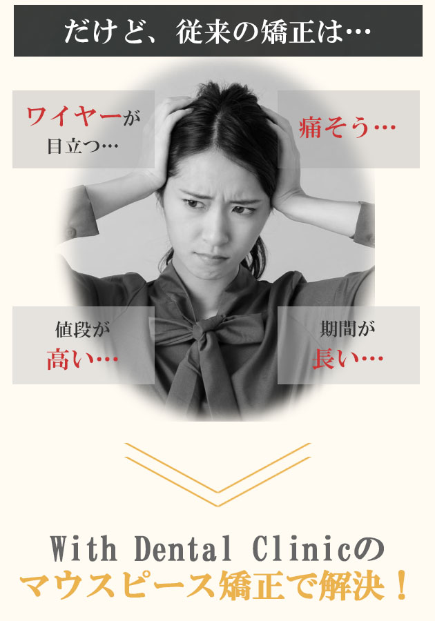 マウスピース矯正の特徴