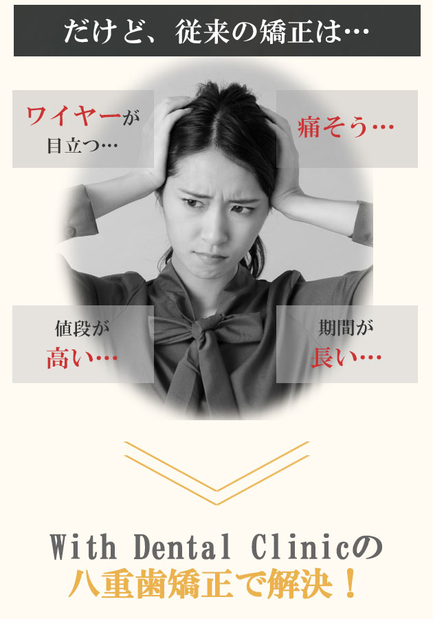 マウスピース矯正の特徴