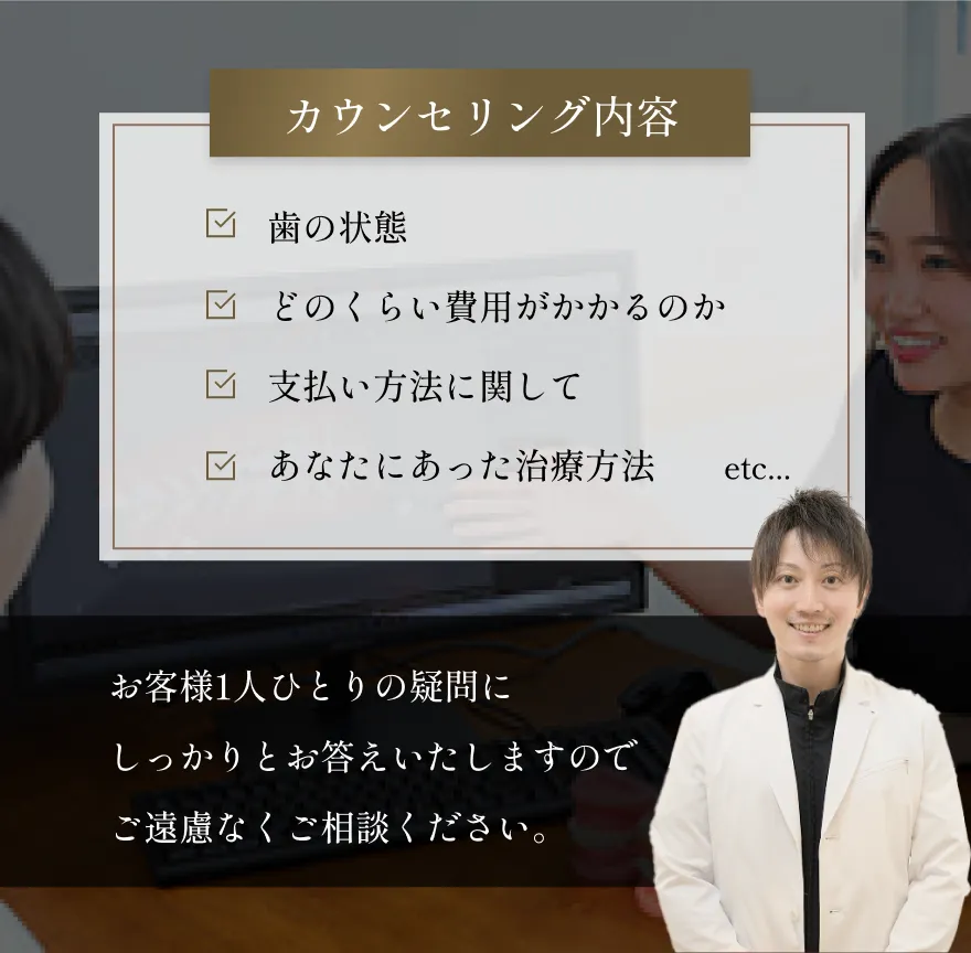 カウンセリングでは歯の状態、費用、支払い方法、最適な治療法などを説明
