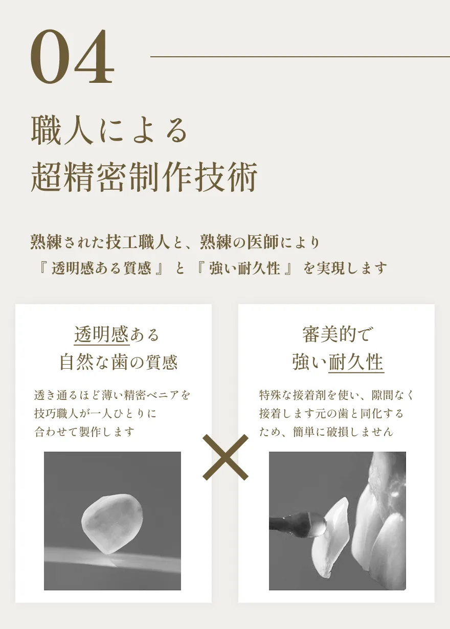 職人技による超精密な制作で、自然な透明感と強い耐久性を両立した歯を表現するビジュアル