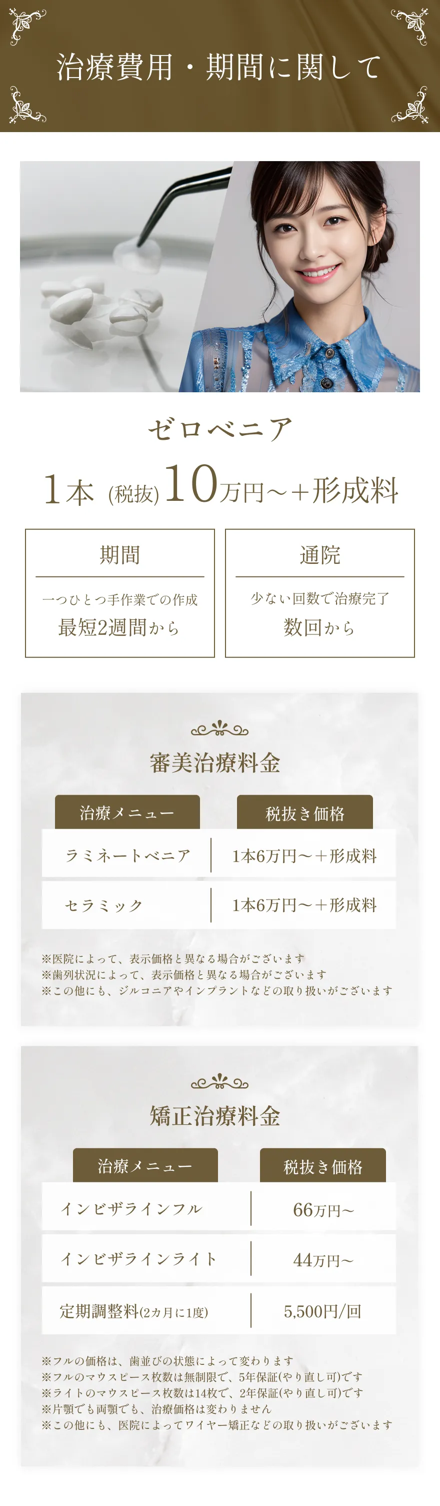 ゼロベニアをはじめとする審美治療・矯正治療の費用と期間を紹介する料金表ビジュアル